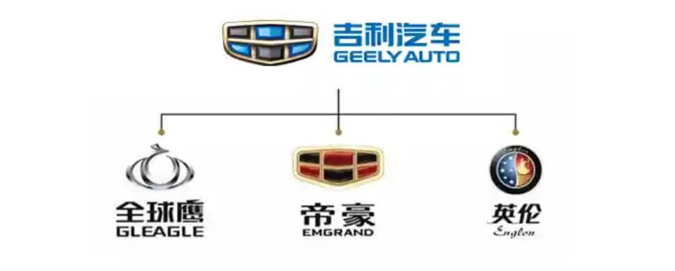 吉利车标含义吉利汽车新标志logo演变历史