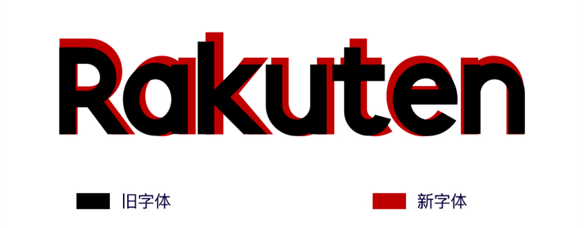 日本乐天rakuten时隔一年再次logo升级品牌形象做出全新改变