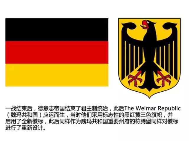 weimar republic(魏瑪共和國)並不陌生,它是存在於此前德意志帝國與