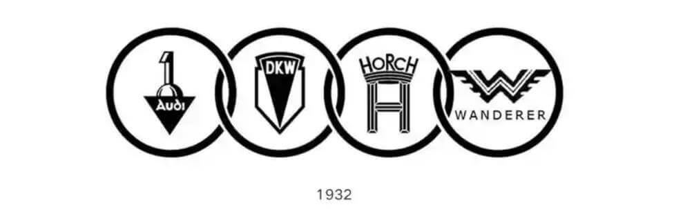 奥迪logo标志含义奥迪车标由来演变及设计理念说明